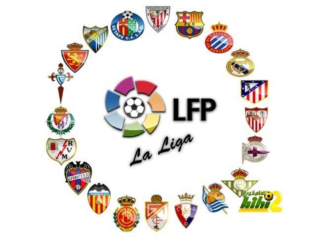 ريال مدريد وبرشلونة يتقدمان الدوري حتي الان
