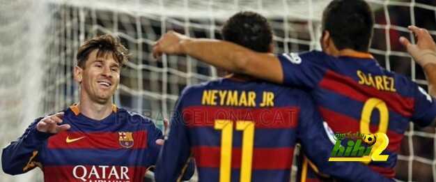 فيديو : برشلونة يكتسح سويسداد برباعية الـMSN ويواصل تربعه على الصدارة