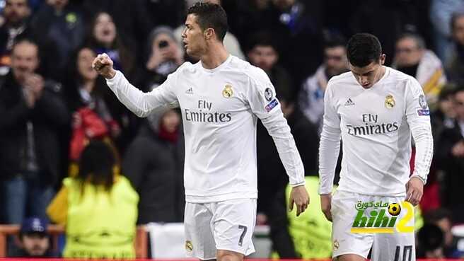 ارقام كريستيانو رونالدو هذا الموسم بدوري الأبطال