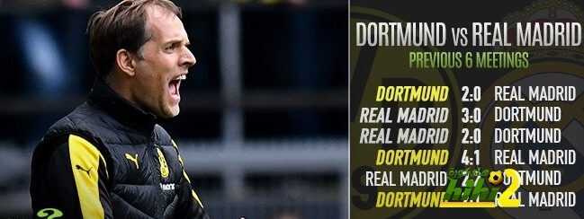 صورة : تعرف على نتائج مباريات دورتموند وريال مدريد الأخيرة !