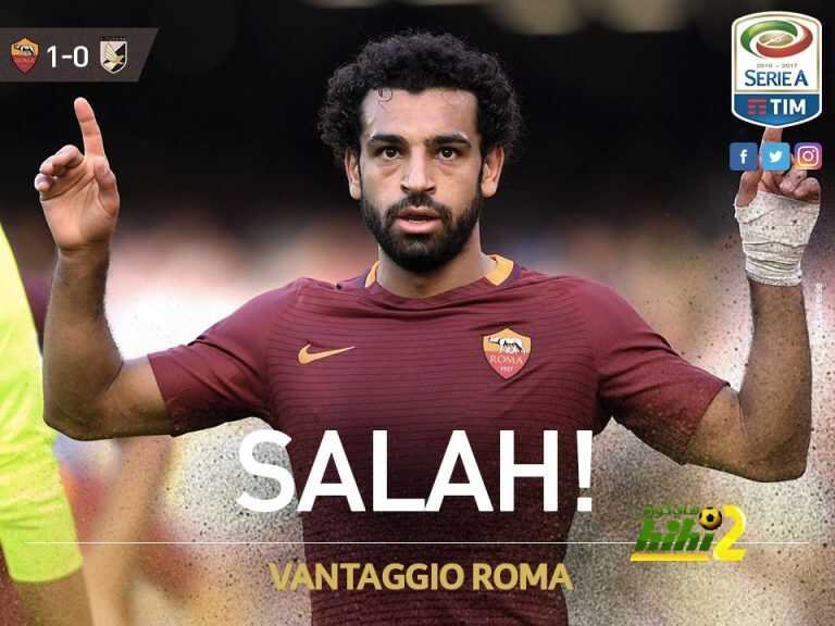 صلاح يفتتح التسجيل لروما في شباك باليرمو