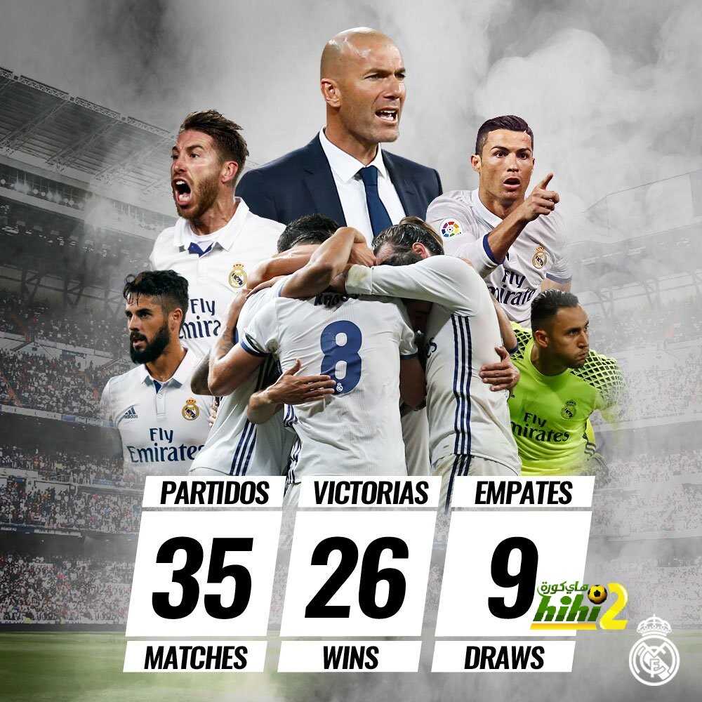 صورة : أرقام زيدان رفقة ريال مدريد في الـ 35 مباراة السابقة