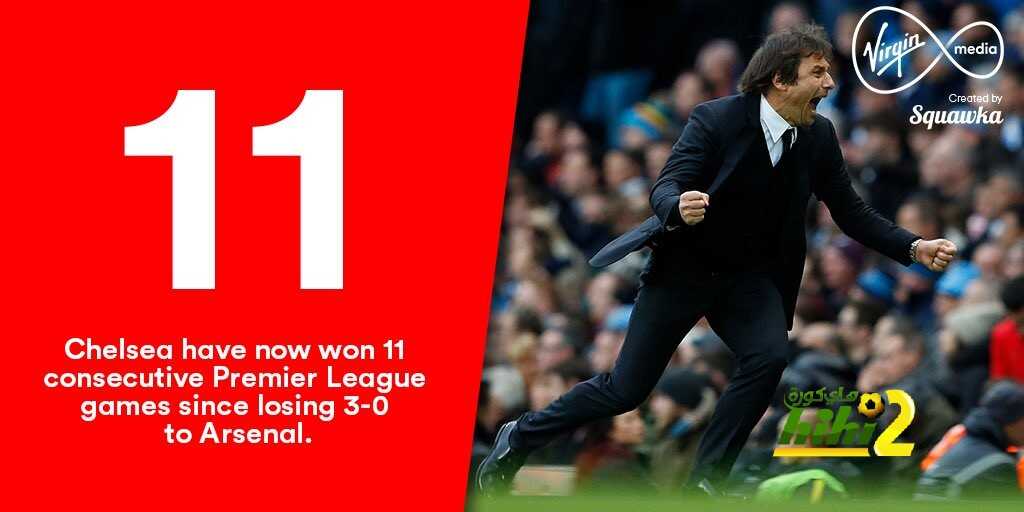 3-4-3 تقود تشيلسي للفوز الـ11 على التوالي