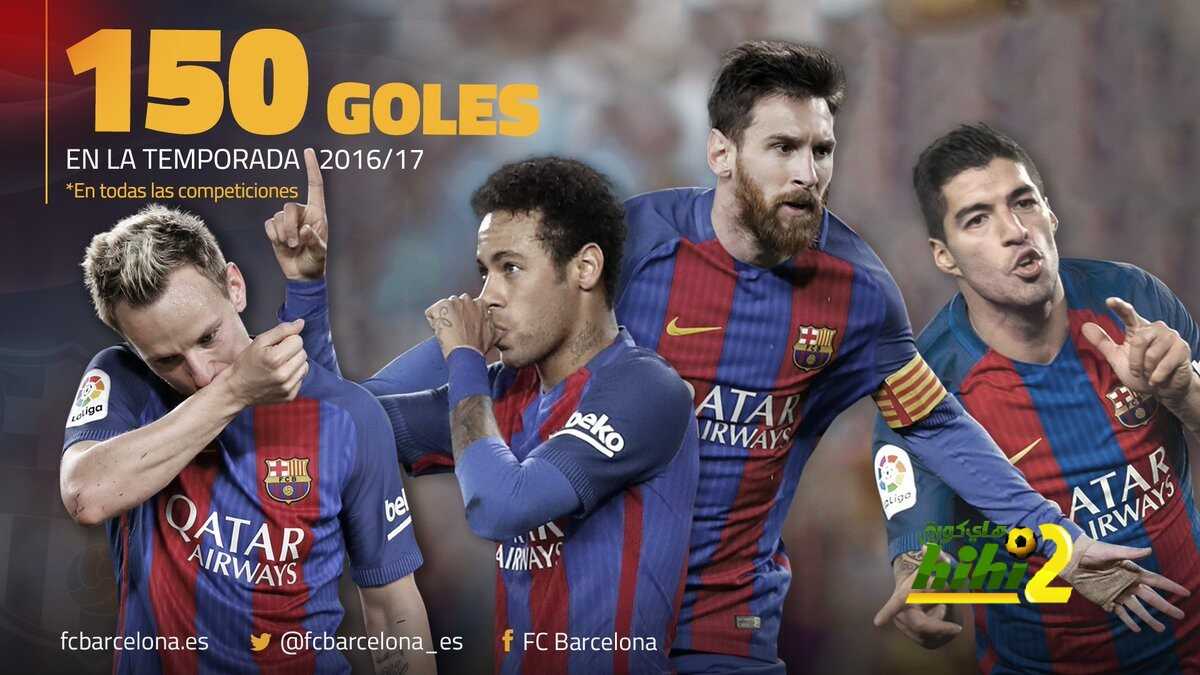 ميسي يسجل هدف برشلونة الـ150 هذا الموسم