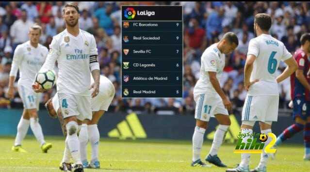 ريال مدريد سيسافر للأنويتا بإصابات وحالات طرد!
