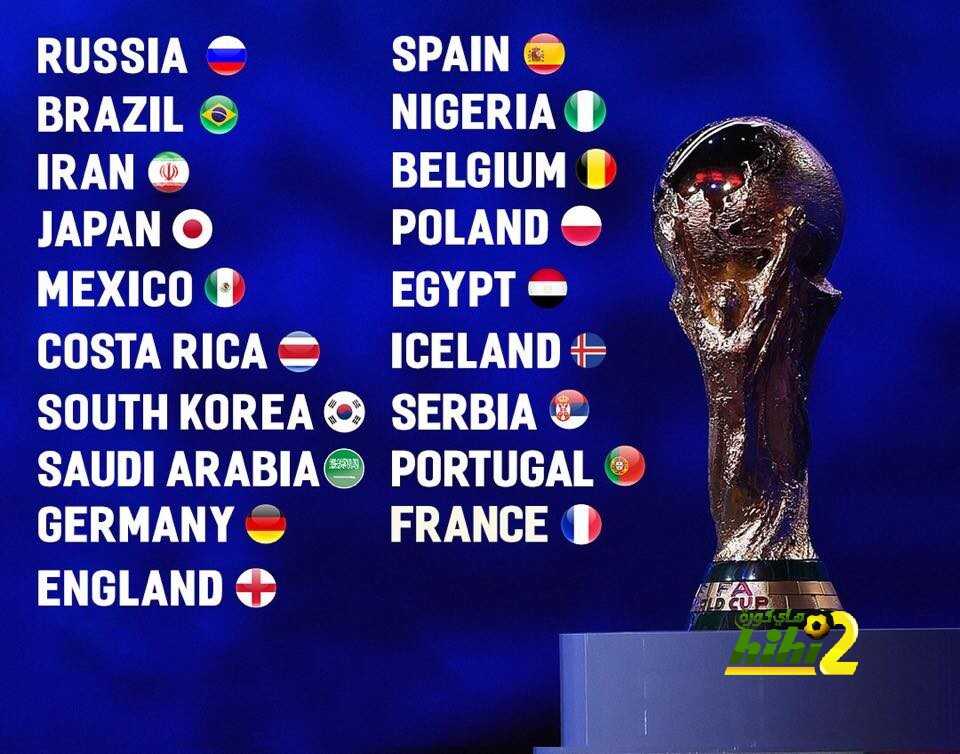 🔴 صورة: المنتخبات المتأهلة إلى كأس العالم حتى الأن