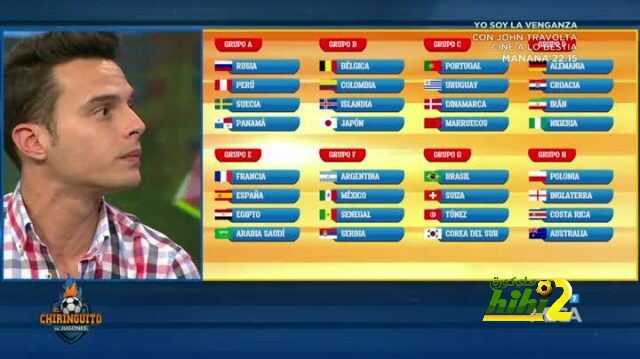 صورة : برنامج تشيرنجيتو يجري قرعة افتراضية لكأس العالم فكيف جائت النتائج