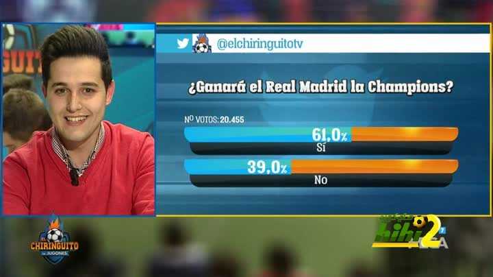 61% من مشاهدين تشيرنجيتو يختاروا ريال مدريد بطلاً لدوري الابطال