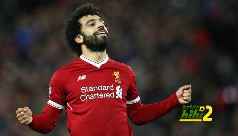 رسمياً : صلاح لاعب الشهر في نادي ليفربول للمرة السابعة هذا الموسم