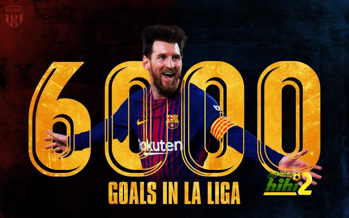 ميسي يسجل هدفه 6000 بالليغا 