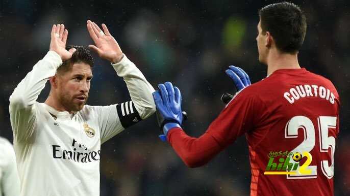 ريال مدريد ، أكثر من يحافظ على نظافة شباكه هذا الموسم
