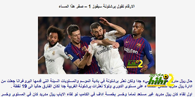 من باب الشيء بالشيء يذكر … هاي كورة اعلن نتيجة الكلاسيكو قبل المباراة بـ 24 ساعه