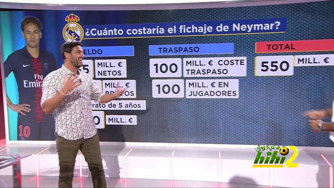 كواترو: كم ستتكبد خزائن ريال مدريد نظير ضم نيمار؟