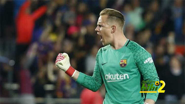 فيديو: في مثل هذا اليوم.. برشلونة يعلن ضم شتيغن