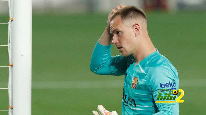 لاعبو برشلونة يظهرون موقفهم النهائي من اجتماع تخفيض الرواتب