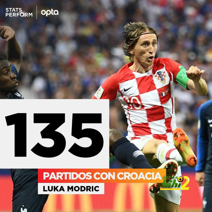 بالأرقام.. مودريتش عميد اللاعبين الكروات