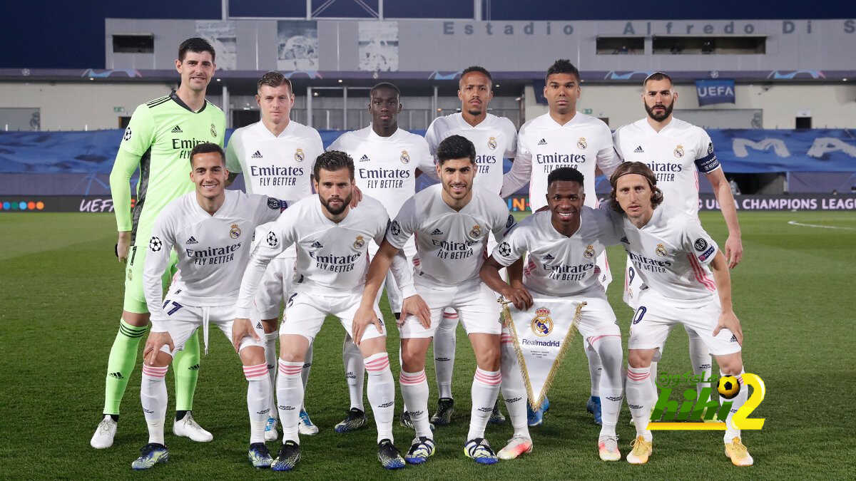 ريال مدريد أكثر المتضررين بفيروس كورونا هذا الموسم