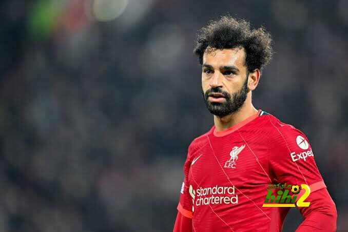 نسبة تعاقد برشلونة مع صلاح وهالاند وليفاندوفسكي