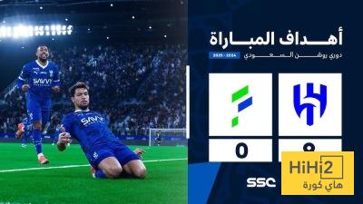 قنبلة إحصائية! …كيف حول الهلال مواجهات الفتح إلى مباريات تدريبية؟