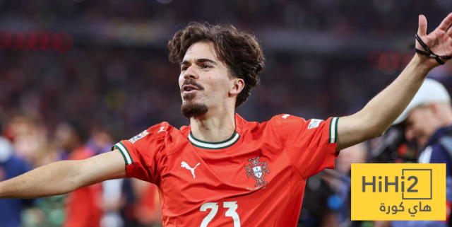 خريطة تحركات فيتينيا ضد إسبانيا
