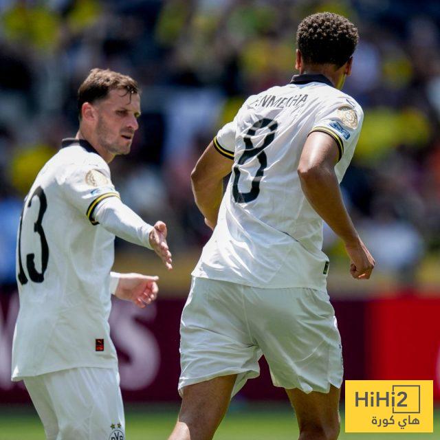 الرسم التكتيكي لتشكيلة بروسيا دورتموند ضد أولسان الرسم التكتيكي لتشكيلة بروسيا دورتموند ضد أولسان