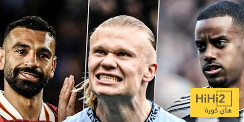 حصاد هالاند في الدوري الإنجليزي