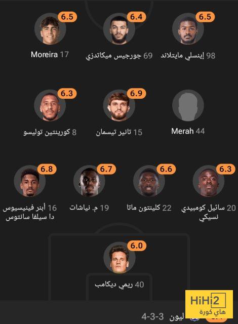 تقييم لاعبو ليون في الشوط الأول أمام البايرن 4 تقييم لاعبو ليون في الشوط الأول أمام البايرن 3