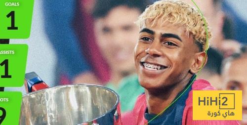 لامين يامال افضل لاعب في الجولة الاولى من الليغا
