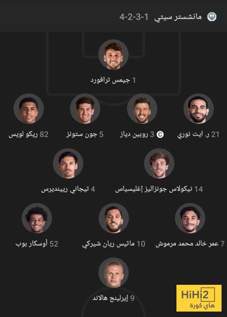 الرسم التكتيكي لـ مانشستر سيتي أمام توتنهام 4 الرسم التكتيكي لـ مانشستر سيتي أمام توتنهام 3