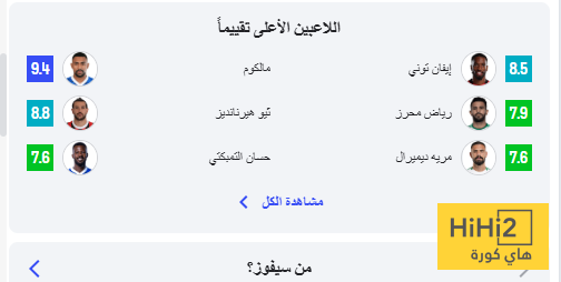 تقييمات أفضل لاعبي مباراة الهلال والأهلي 4 تقييمات أفضل لاعبي مباراة الهلال والأهلي 3