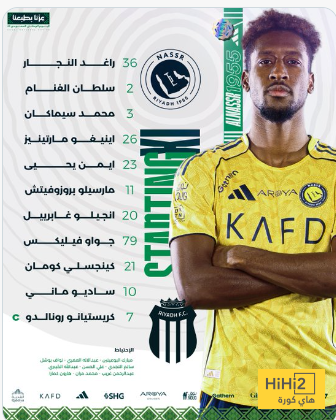 تشكيلة النصر ضد الرياض.. موقف رونالدو 4 تشكيلة النصر ضد الرياض.. موقف رونالدو 3