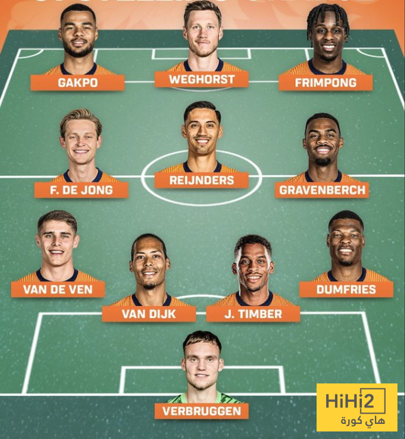 الرسم التكتيكي لتشكيلة هولندا ضد مالطا 4 الرسم التكتيكي لتشكيلة هولندا ضد مالطا 3