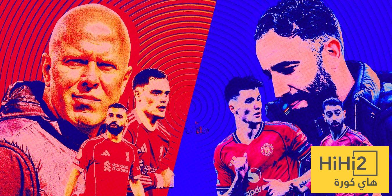 معدل تهديف ليفربول أمام مانشستر يونايتد