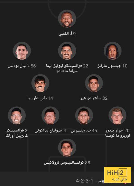 الرسم التكتيكي المتوقع لـ اولمبياكوس أمام برشلونة 4 الرسم التكتيكي المتوقع لـ اولمبياكوس أمام برشلونة 3