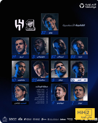 عاجل : تشكيلة الهلال ضد الاتحاد في كلاسيكو دوري روشن 4 عاجل : تشكيلة الهلال ضد الاتحاد في كلاسيكو دوري روشن 3