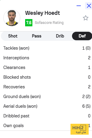 هذا اللاعب أبهر جمهور الشباب 4 هذا اللاعب أبهر جمهور الشباب 3