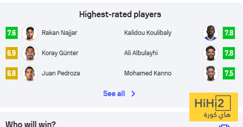 تألق 6 لاعبين في مباراة الهلال والأخدود 4 تألق 6 لاعبين في مباراة الهلال والأخدود 3