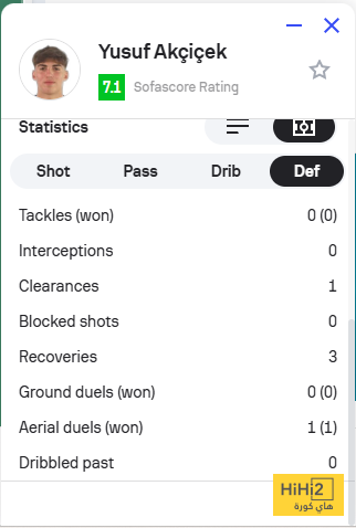 لاعب الهلال يتألق وتقييم عالي 4 لاعب الهلال يتألق وتقييم عالي 3