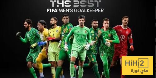 رسميا .. القائمة النهائية للحراس المرشحون لجائزة ذا بيست