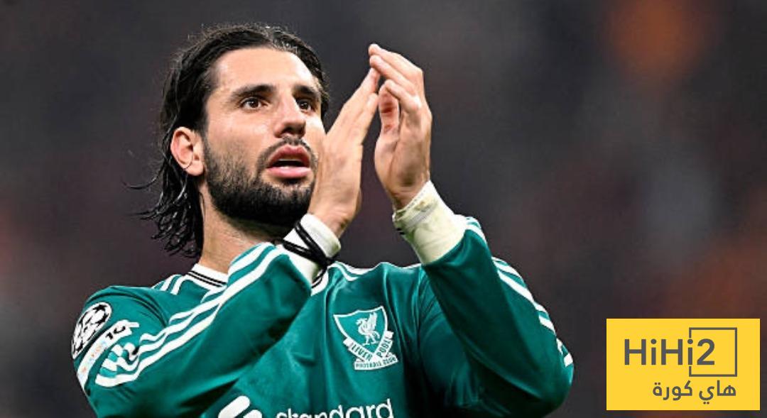 سوبوسلاي يكشف موقفه من اللعب كظهير أيمن مع ليفربول