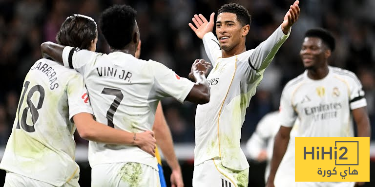 الرسم التكتيكي لتشكيلة ريال مدريد ضد رايو فاليكانو