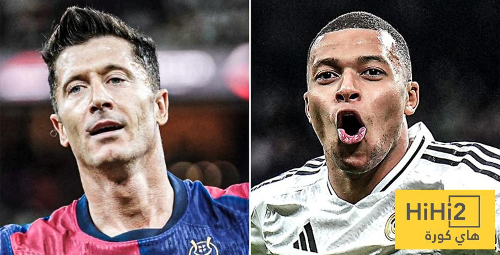 هدافو الدوري الإسباني حتى الآن