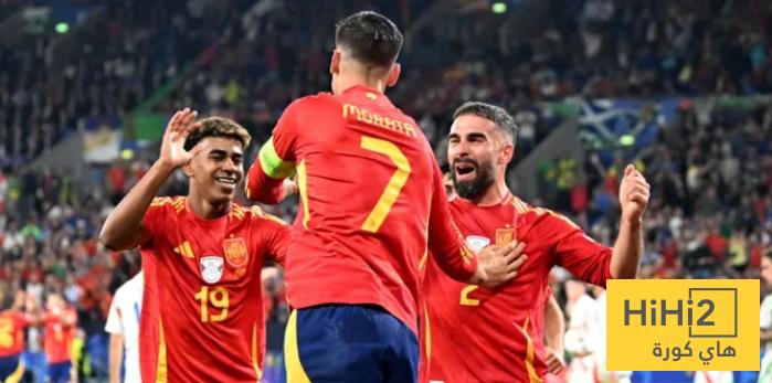 نتائج منتخب إسبانيا في تصفيات كأس العالم