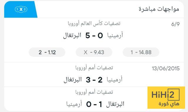 تاريخ مواجهات البرتغال وأرمينيا 4 تاريخ مواجهات البرتغال وأرمينيا 3