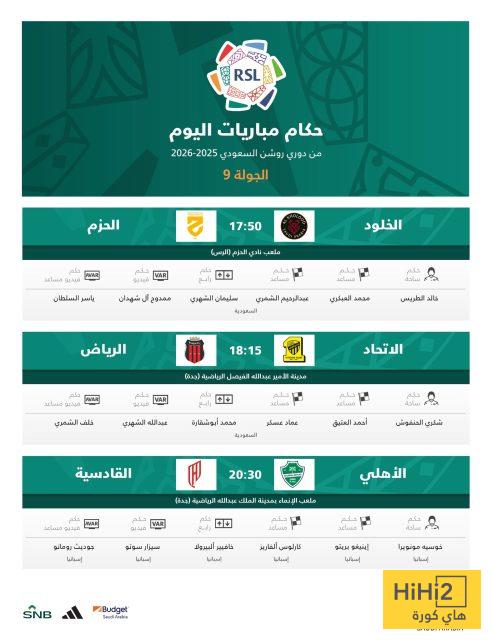 حكام مباريات اليوم في دوري روشن 4 حكام مباريات اليوم في دوري روشن 3