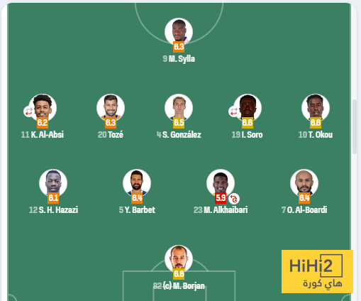 تقييمات لاعبو الرياض أمام الاتحاد 4 تقييمات لاعبو الرياض أمام الاتحاد 3