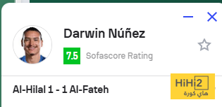 لاعب الهلال يتألق أمام الفتح 4 لاعب الهلال يتألق أمام الفتح 3