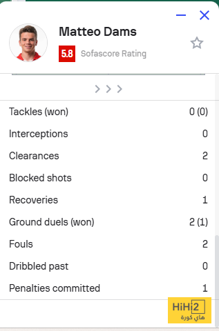 ثلاثي الأهلي الأسوأ في الشوط الأول أمام القادسية 8 ثلاثي الأهلي الأسوأ في الشوط الأول أمام القادسية 7