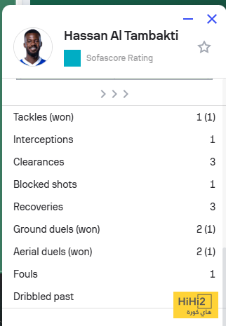 لاعب الهلال يبهر الجميع 4 لاعب الهلال يبهر الجميع 3