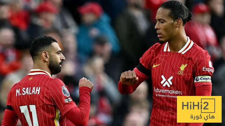 تصريح قوي من فان دايك عن وضع محمد صلاح مع ليفربول